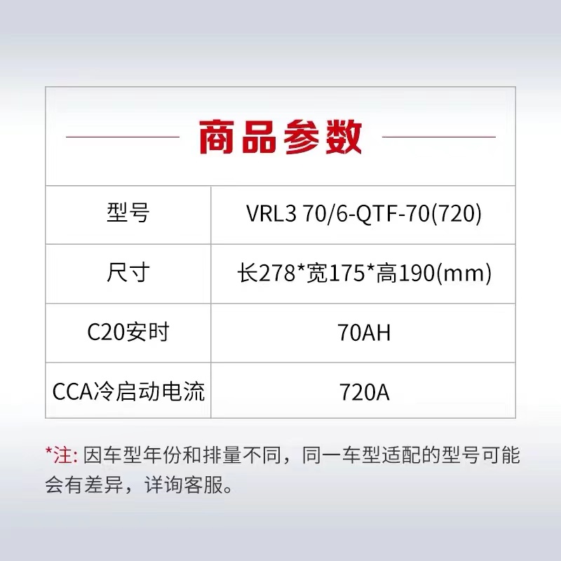 骆驼蓄电池VRL370AGM启停电瓶适用昂科威/奥迪/宝马1系/奔驰/领克 - 图1