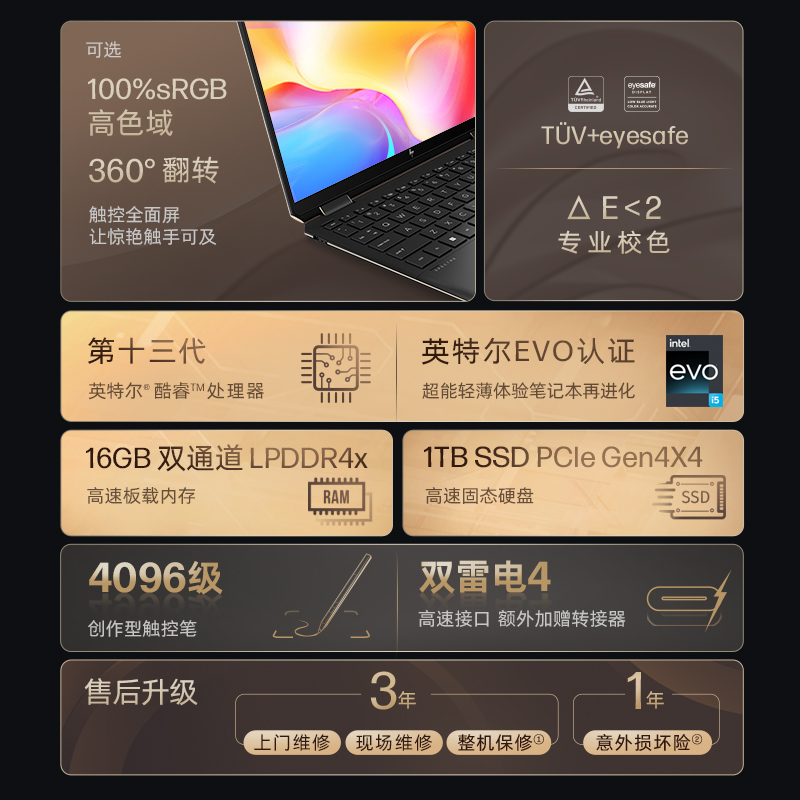 HP/惠普 幽灵系列Spectre x360 变形本14 翻转触摸屏笔记本电脑 - 图0