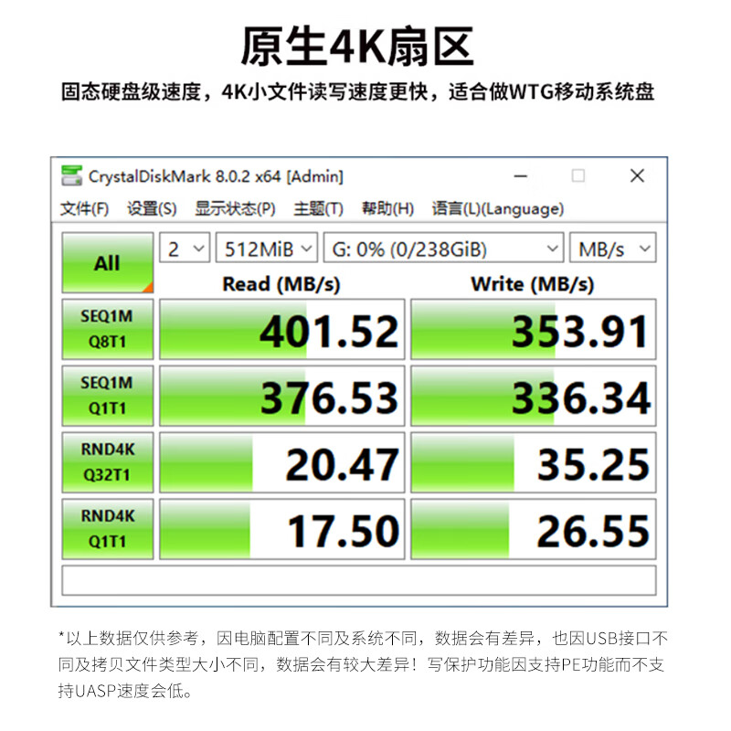 金田固态U盘512G3.2高速typec双接口手机电脑256G带写保护开关U盘 - 图2