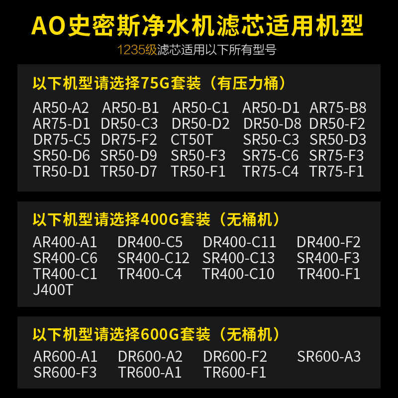 通用AO史密斯净水器滤芯12345级MAX3.0非原装TR50D1DRSR75AR400A1-图0