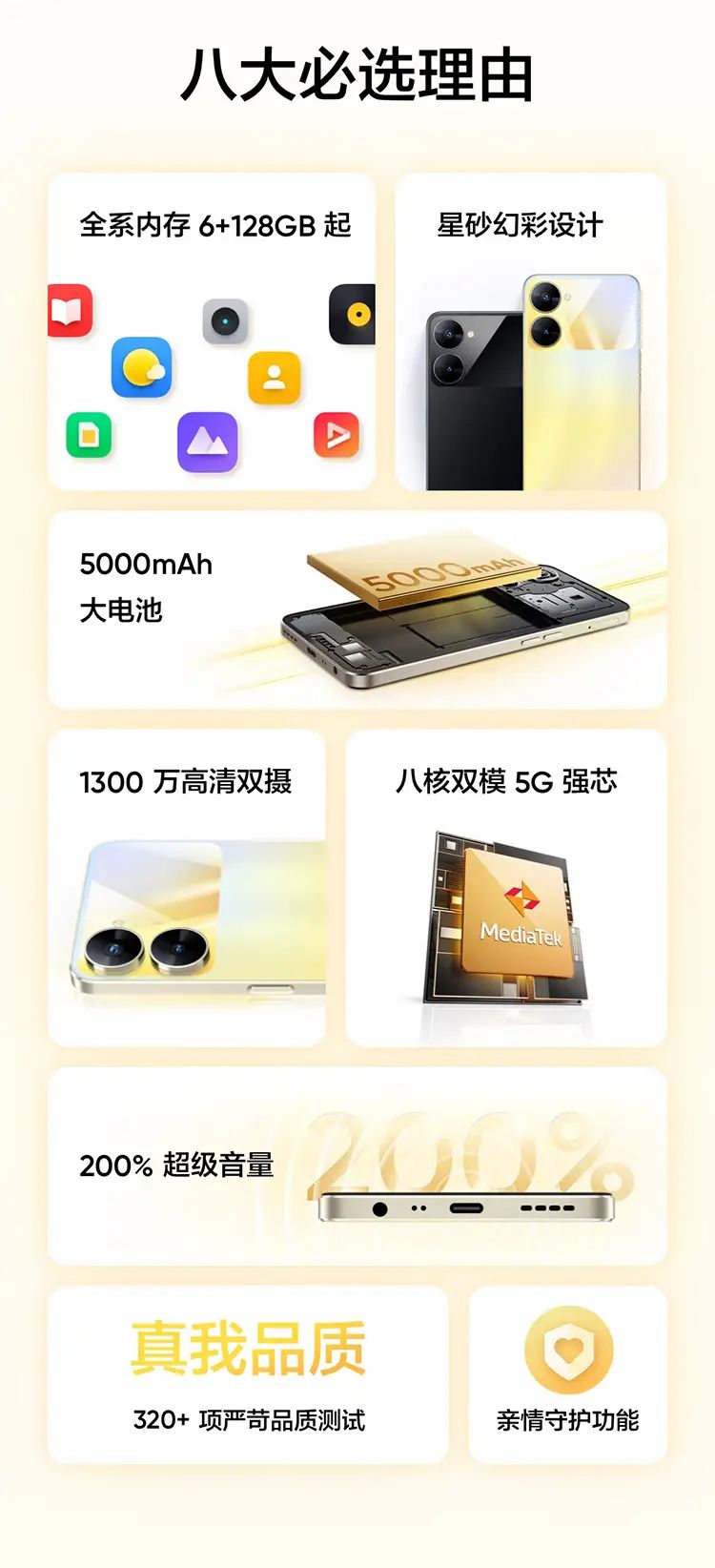 Realme/真我 V30 八核双模5G强芯 5000mAh大电池 全网通5G2手机