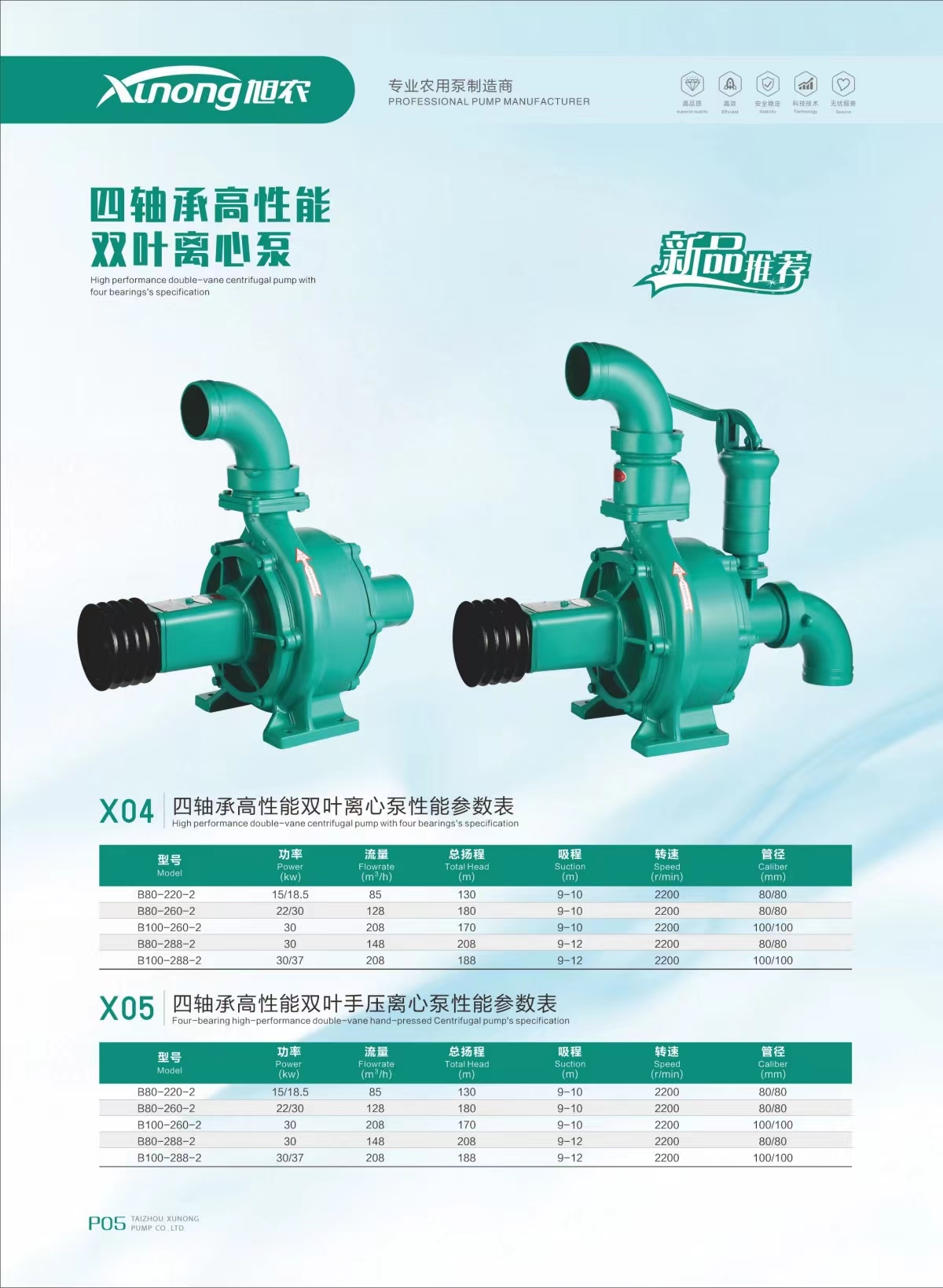 旭农双叶轮手压拖泵高扬程大流量水泵农用离心泵抽水果园农田灌溉