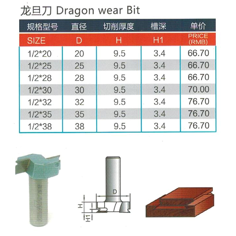 TIDEWAY浪潮工业级龙旦刀红木家具龙档燕尾镂铣刀穿肖刀组合斜角 - 图2