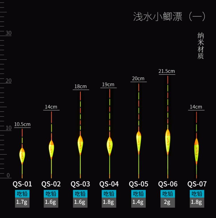 竞技狐高灵敏浅水鲫鱼漂超短纳米轻口水皮浮钓冬钓冰洞二目加粗漂