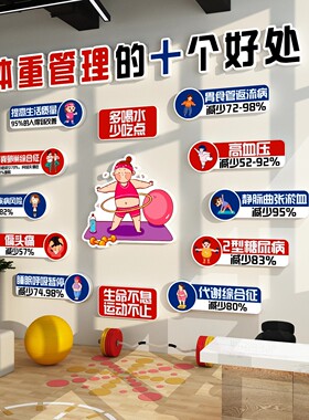 体重管理体检中心医院门诊文化墙海报健康宣教减重肥挂画图牌贴纸