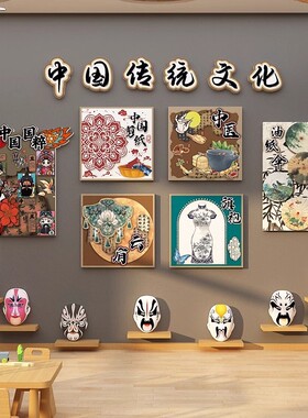 幼儿园环创非遗传统文化主题背景布置中国风教室墙面装饰材料成品