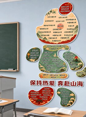 高三班级大学名校目标墙高中考教室布置激励志标语黑板报装饰贴画