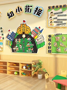 幼儿园墙面装饰贴环创主题成品材料布置幼小衔接文化走廊楼梯教室