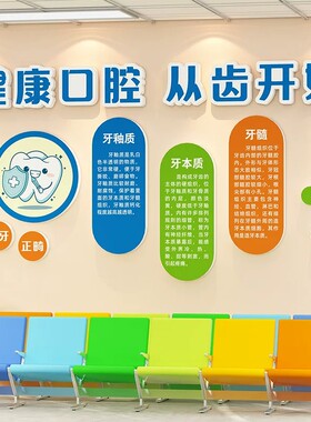 口腔诊所墙面装饰医院牙科门诊室文化形象墙贴宣传海报布置贴纸画
