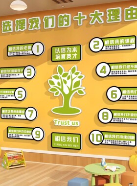 十个学好习惯自习教室布置装饰托管班级文化黑板报氛围机构墙面贴