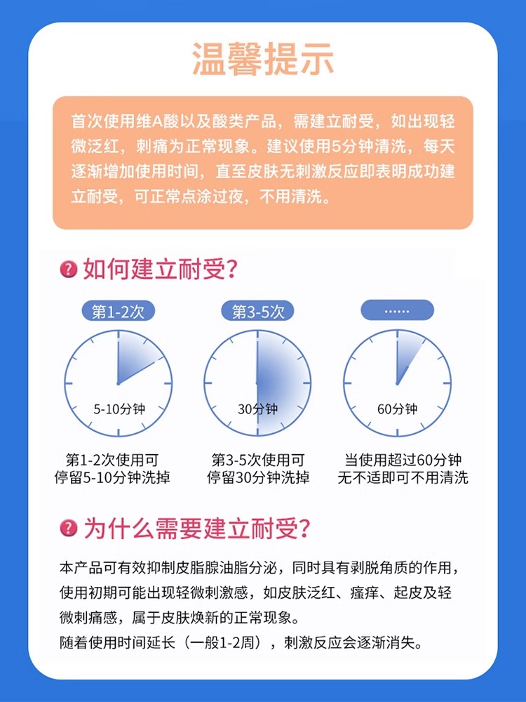 维a酸乳膏和尿素维e乳霜软疙瘩黑色素生官方旗舰店滋润保湿角质 - 图3