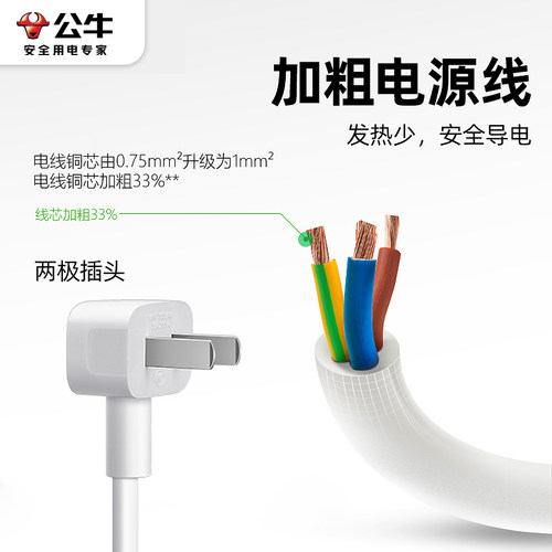 公牛USB多口充电器头多孔插头typec多功能usb桌面充电站PD20W/30W快充适用于苹果iPhone17ProMax安卓手机通用 - 图2