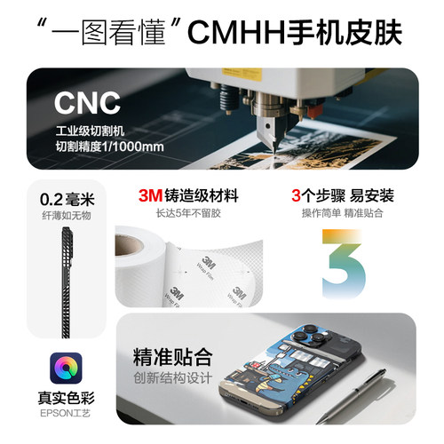 测码哈哈适用于三星S25 S24ultra S23 S22uS21手机背膜zfold4全身贴纸包边后壳后背膜3M改色贴膜后膜贴纸-图0