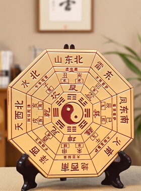 黄铜太极罗盘八宝罗盘八卦阵宅