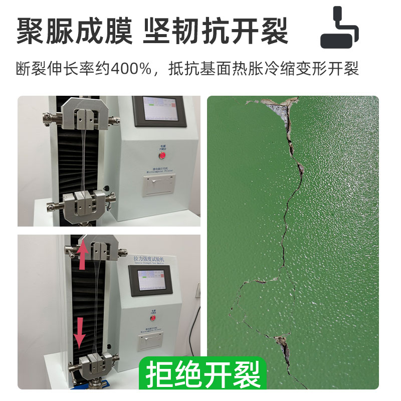 Tiandong polyurea new wear-resistant floor paint