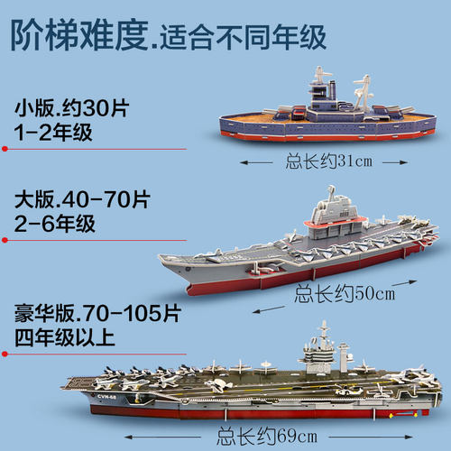航空母舰模型学生辽宁号航母军舰diy手工拼装儿童3D立体拼图玩具 - 图2