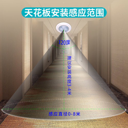 分体式人体红外感应开关模块220V走廊过道洗手间Led筒灯带感应器 - 图3