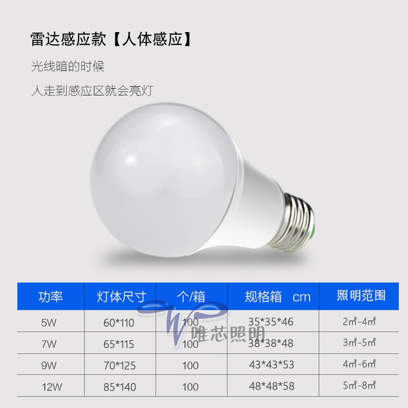 LED声光控雷达感应球泡超亮感应灯泡楼梯走廊过道地下车库5W7W12W - 图3