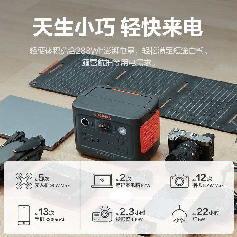 【停电应急备用】Jackery电小二300Plus户外移动电源220v快充停电应急备用便携蓄电池自驾游露营-图1