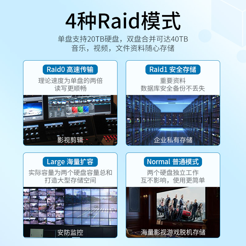 优越者多盘位raid硬盘柜机械固态sata磁盘阵列usb3.0外置硬盘盒子 - 图1