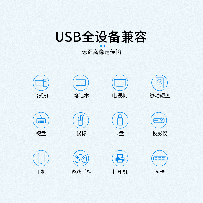 优越者usb延长线带信号放大芯片公对母电脑数据线加长监控wifi摄像头打印机键盘鼠标无线网卡加长连接线20米 - 图0