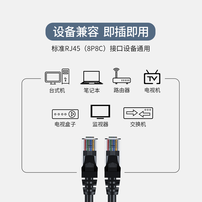 优越者七类网线万兆家用cat7超六类千兆高速宽带路由器屏蔽连接线 - 图0