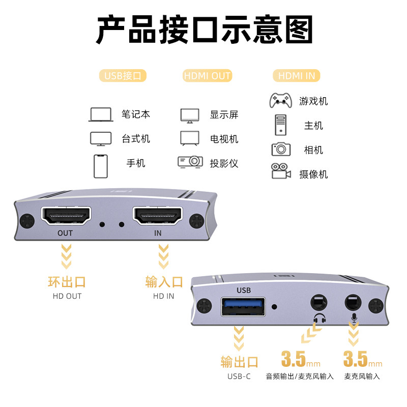 优越者视频采集卡4K/60Hz高清HDMI环出MIC输入直播会议录制采集器