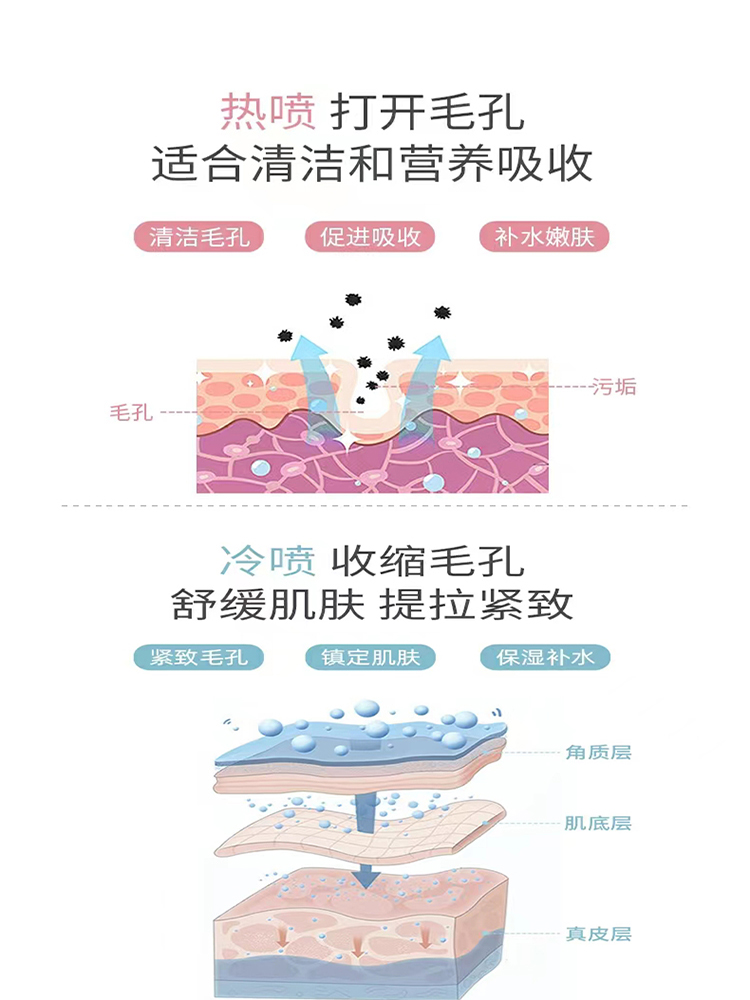 冷热双喷雾蒸脸仪家用面部补水美容仪脸部加湿器热喷纳米蒸脸机器