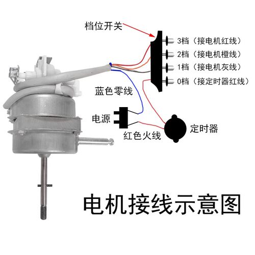 适配美的电风扇电机配件FS40-F1/B2 FS40A落地扇FT台扇 纯铜马达 - 图0
