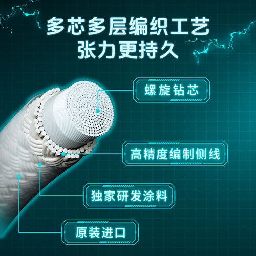 正品GOSEN高神RYZONIC58 62 65 69雷鸣大盘线羽毛球线高弹击球音 - 图1