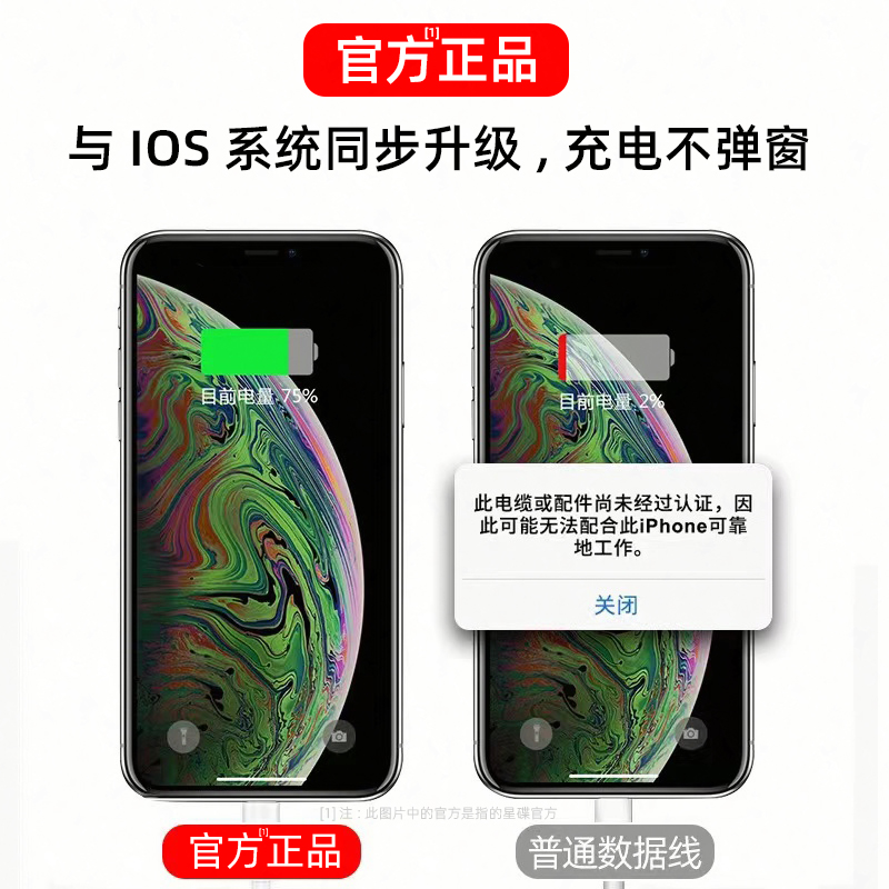 正品ipad mini快充数据线第3代A1599迷你4代A1538充电线器A1600适用苹果A1601平板A1550快速ipod冲电ios加长5 - 图3