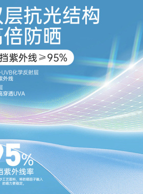 特步多功能全脸防风尘面罩2026夏季新款隐藏式开口设计无死角面罩
