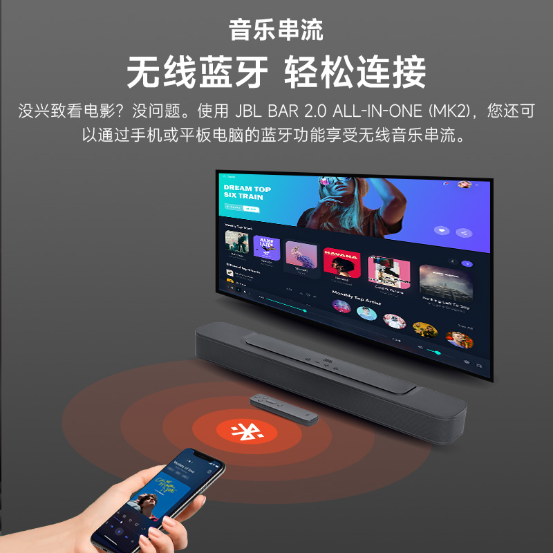 JBL BAR 2.0（MK2）回音壁音响杜比全景声家庭影院电视音响4K无损 - 图1