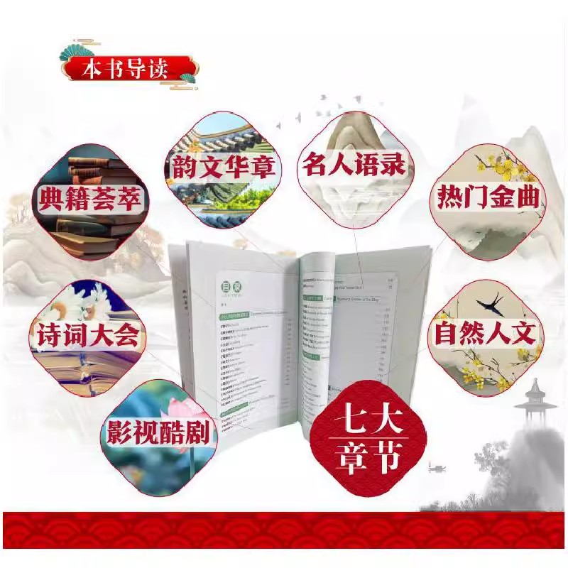 2024新全套7本用英语介绍中国经典诵读+地理人文+传统文化+美食+高频100话题+中国名人+古今科技双语读物中英双语阅读书籍赠音频