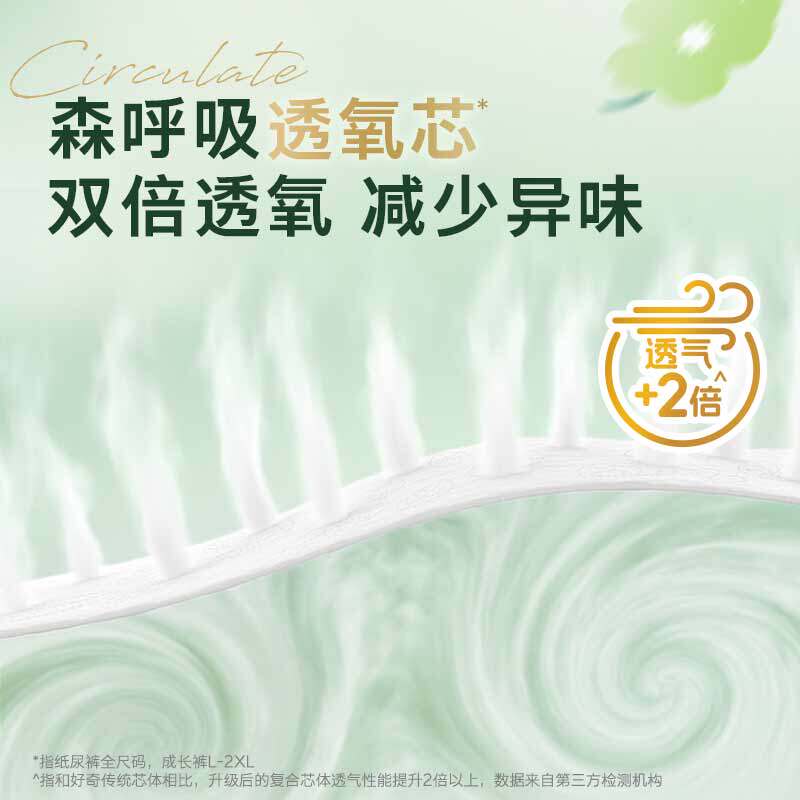 【推广B】好奇小森林心钻纸尿裤/拉拉裤NB-XXXL码箱装整箱