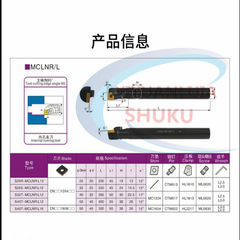 数控内孔刀杆菱形95度镗孔刀S16Q-S20R-S25S-S32T-S40U-MCLNR/L12 - 图1