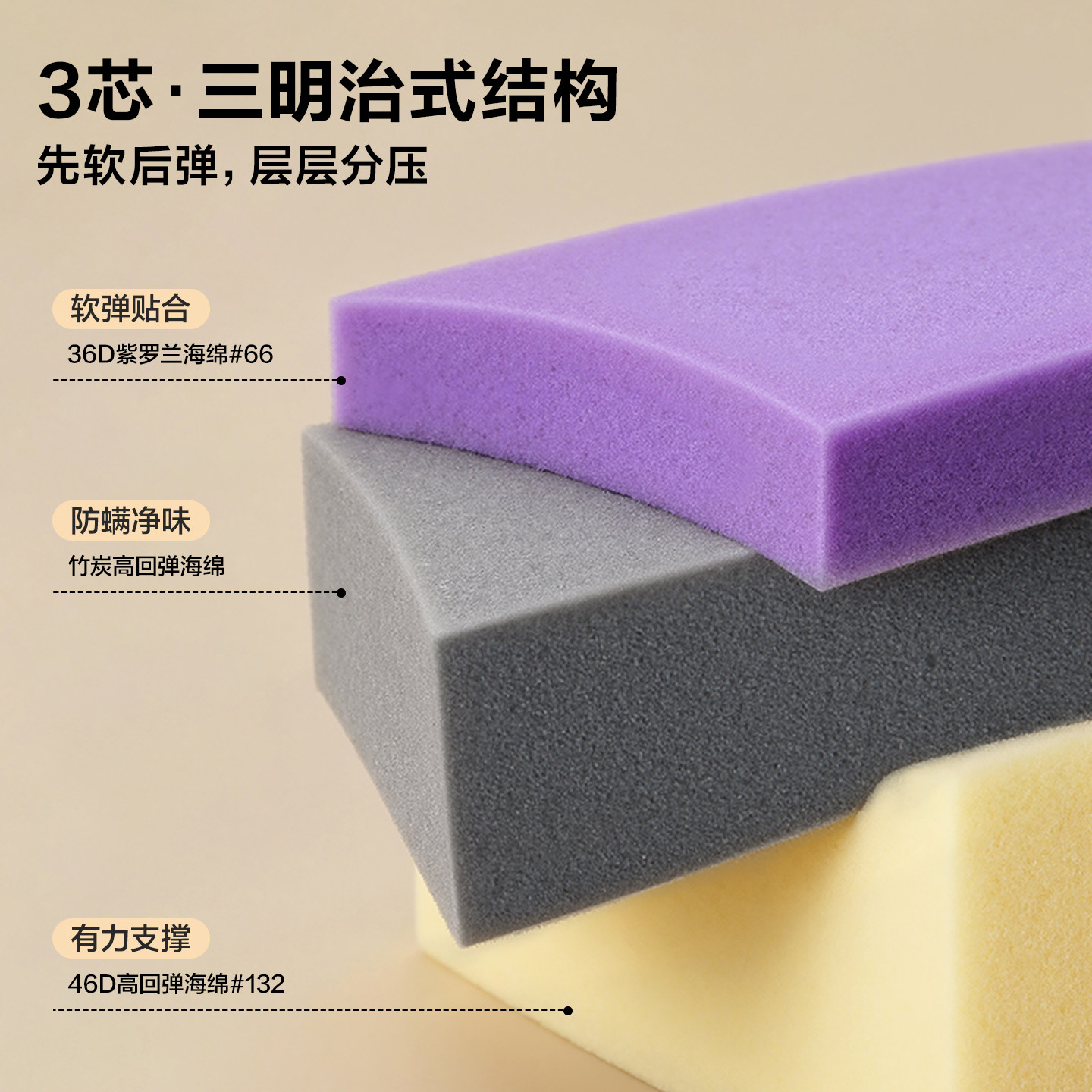 全友家居复古奶油风雪尼尔猫抓布艺沙发可拆洗客厅直排云朵沙发,淘宝优惠券,粉丝福利购,淘宝优惠卷