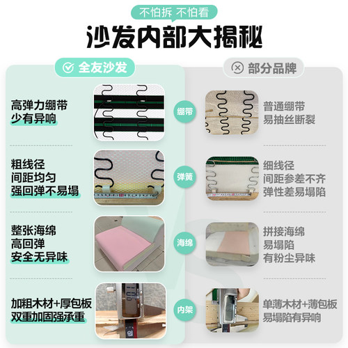 政府补贴全友家居简约现代仿棉麻布艺沙发客厅转角沙发贵妃组合 - 图3