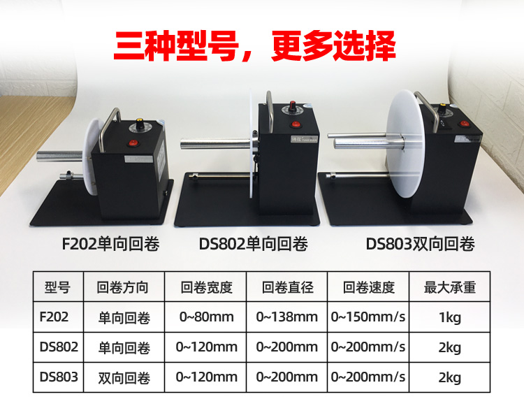 标签回卷器全自动不干胶吊牌标签回收器洗水标水洗唛条码纸回卷机 - 图0