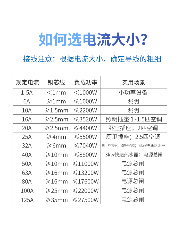 正泰昆仑断路器DZ47小型家用空气开关NXB-63单匹2P3P4P32A63A100A - 图3