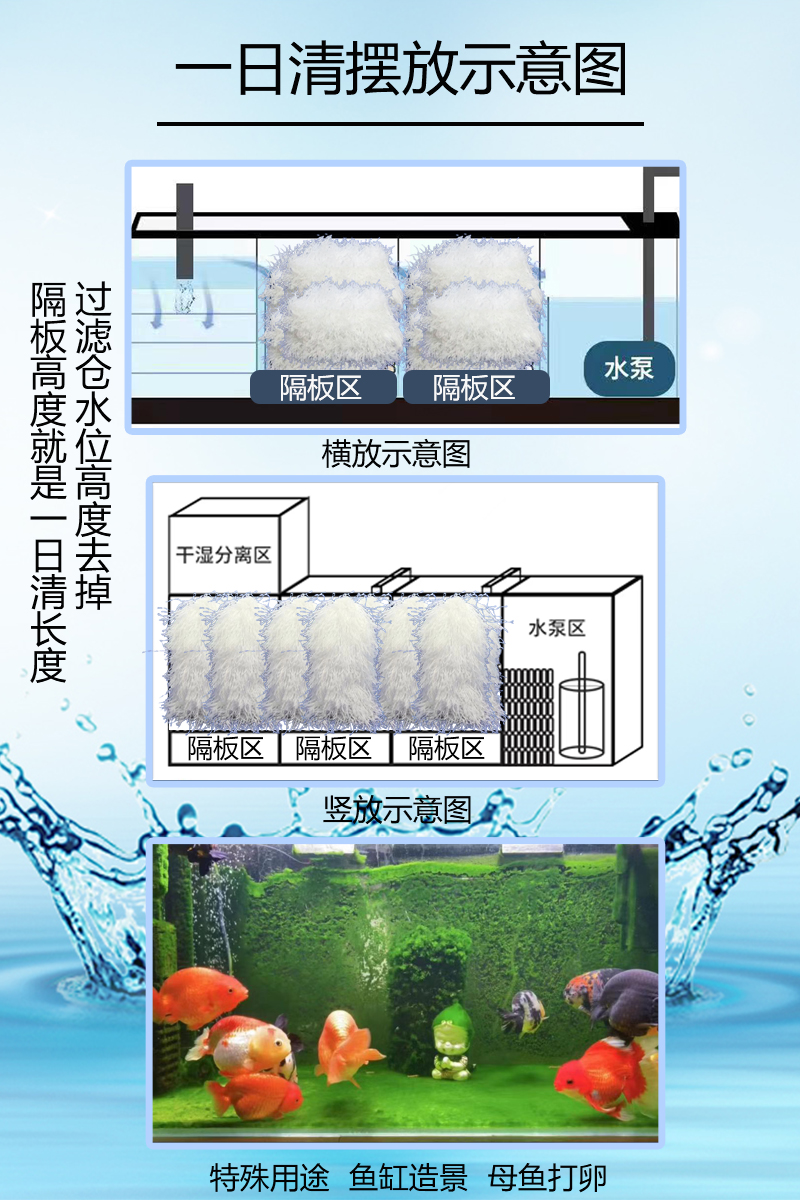 一日清  鱼缸水族滤材培菌 2根以上包邮 - 图1