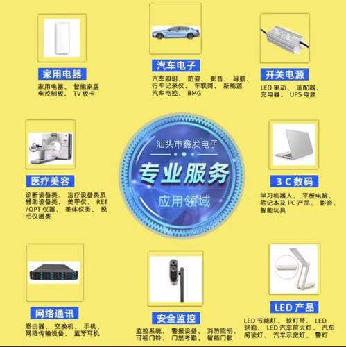 GS3771-174-001H  全新原装 现货 价格咨询 - 图0