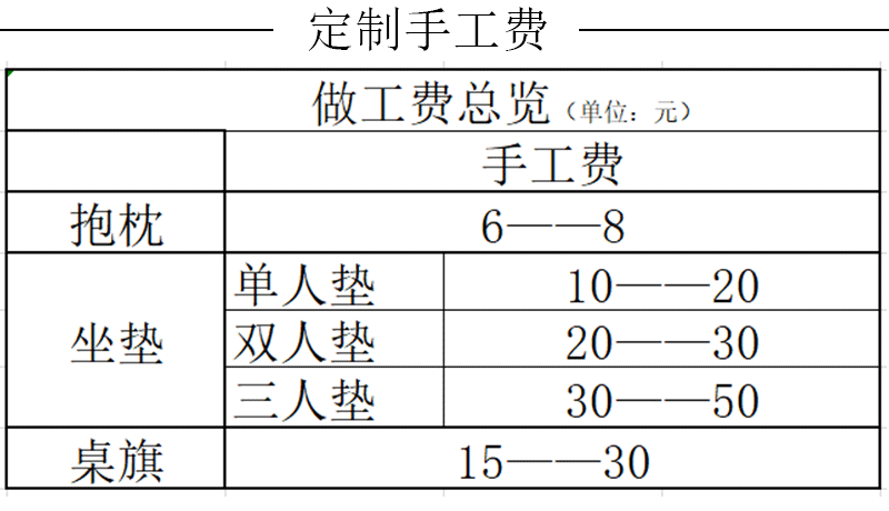 中式提花沙发布料面料 中国风花鸟织锦缎红木沙发坐垫抱枕防尘布