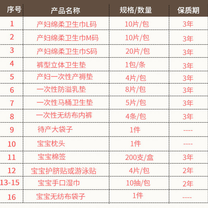 十月结晶孕产妇产前全套孕妇待产包 弥为母婴待产包