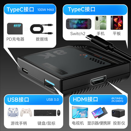 良值Switch2底座投屏线 便携NS2连电视投屏器 拓展坞 视频线配件 - 图2