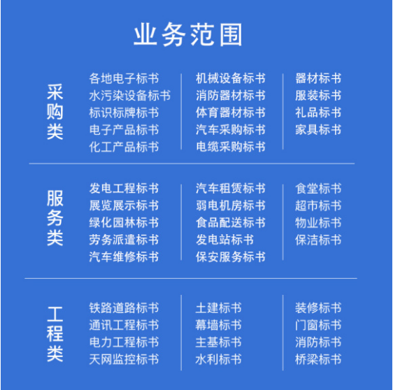 标书制作政府招标文件采购餐饮保洁物业预算施工工程标书代做设计-图2