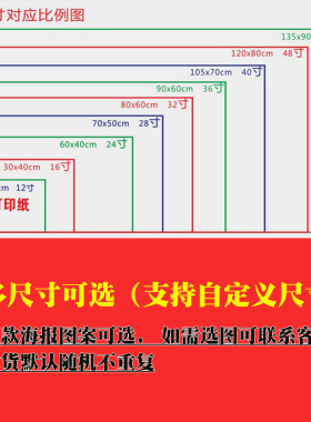 复古怀旧80年代民国老广告百货商品牛皮纸火锅店海报背景墙装饰画