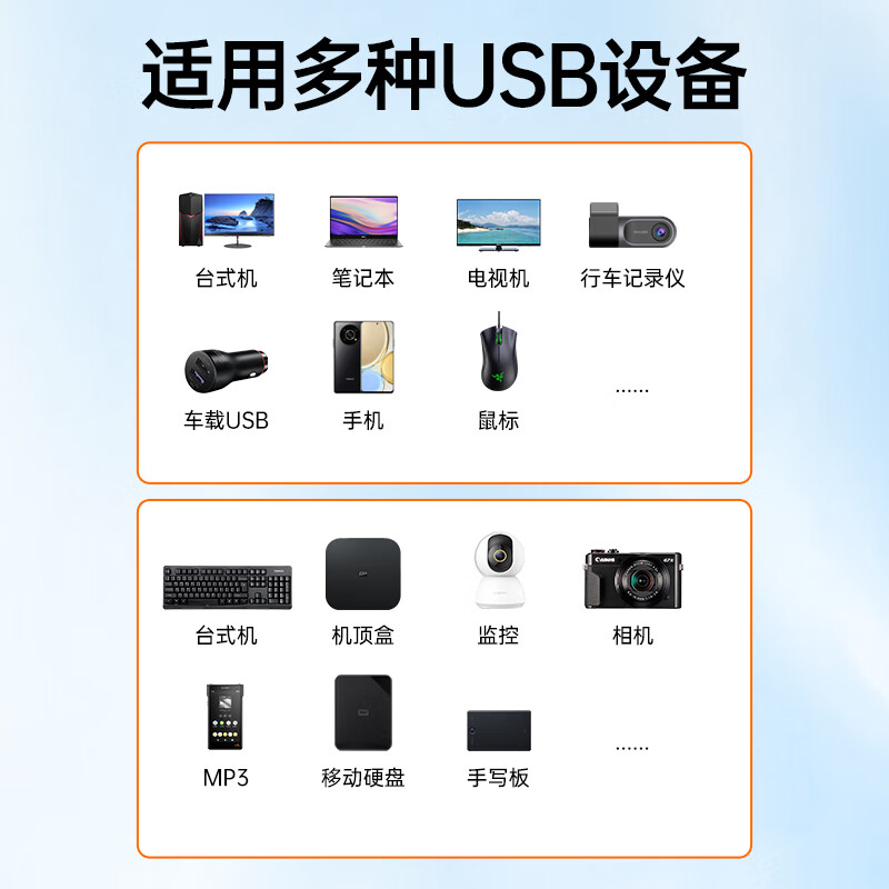 山泽usb2.0延长线 公对公移动硬盘数据线SD-10A/15/20 TMG-30/025 - 图2