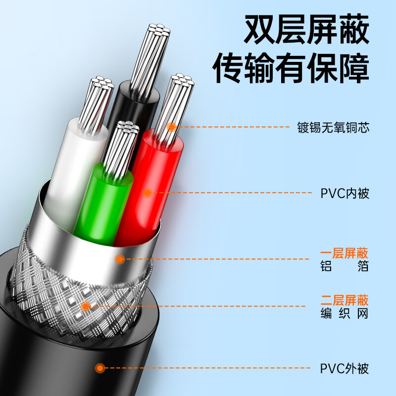 山泽usb2.0延长线 公对公移动硬盘数据线SD-10A/15/20 TMG-30/025 - 图1