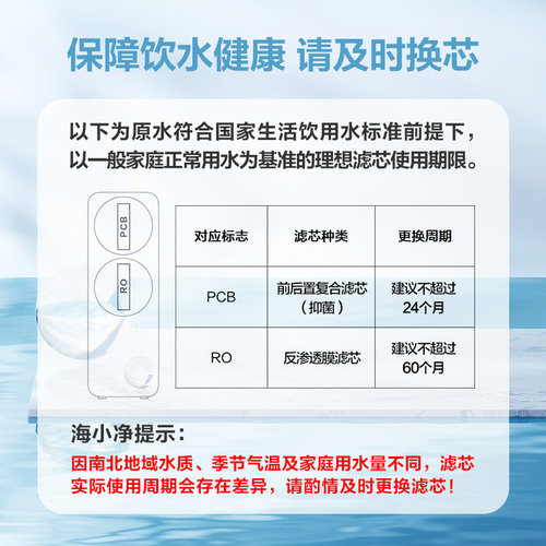 适配海尔滤芯HKC2400-R762D2U1/R791/R888D/R885D/R887D/R961HU1 - 图3